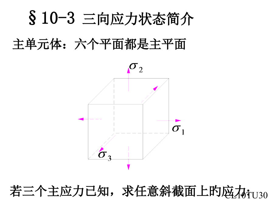 三向应力状态强度理论.pptx_第1页