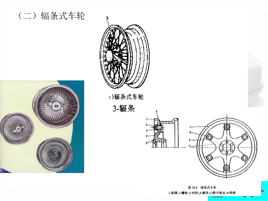 十章车轮与轮胎.pptx_第2页