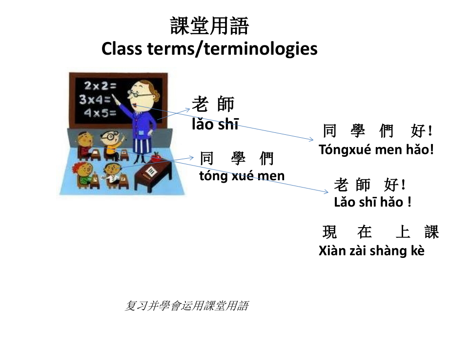 快乐汉语第一册.ppt_第1页