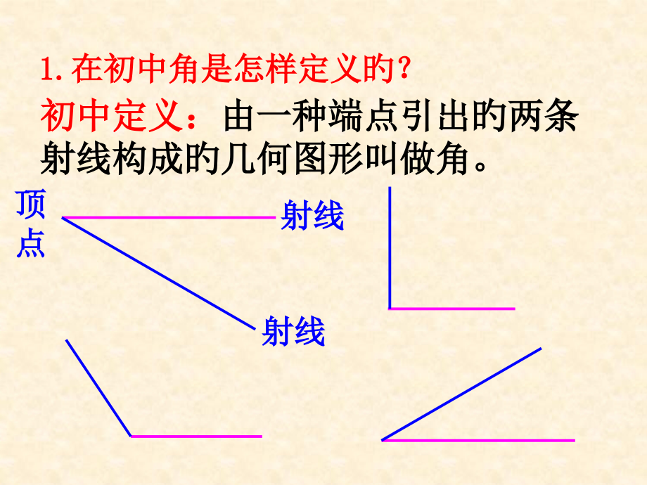 角的概念的推广课件.pptx_第2页
