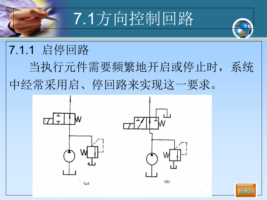 第7章--液压基本回路.pptx_第2页