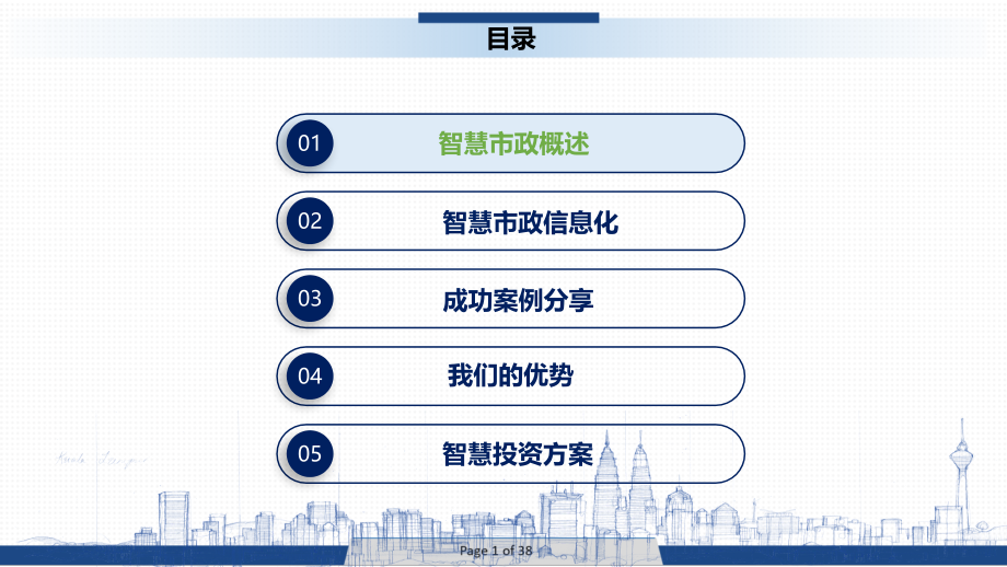 AI智能_智慧市政大数据可视化管理云平台建设方案.pptx_第2页