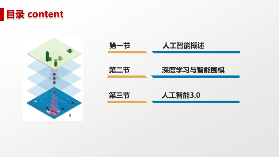 AI人工智能.pptx_第2页