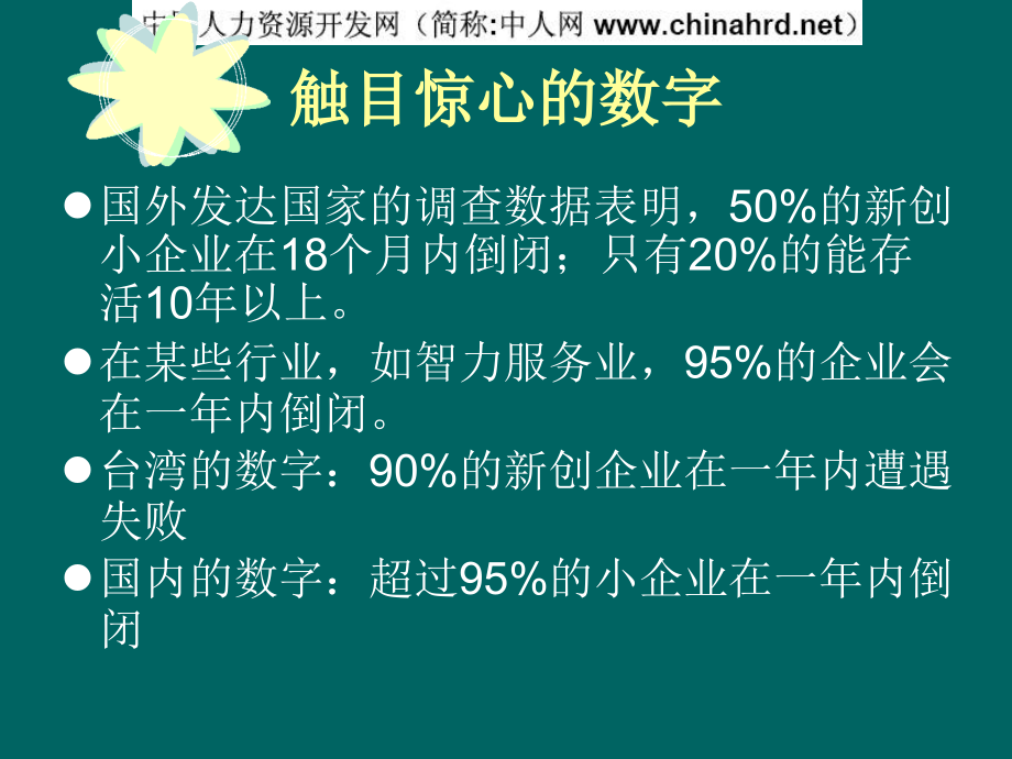 小企业管理八大生死关C演示教学.ppt_第2页