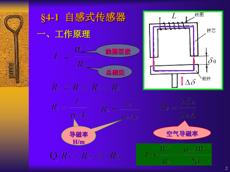 电感式1教学提纲.ppt_第2页