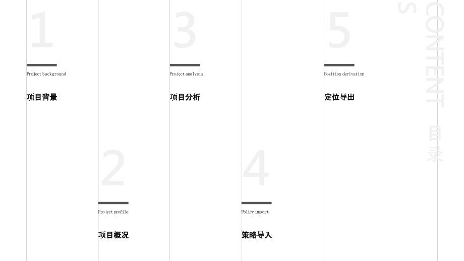 综合性餐饮娱乐园区品牌建设.pptx_第2页