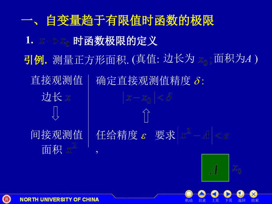 一-自变量趋于有限值时函数的极限幻灯片资料.ppt_第2页