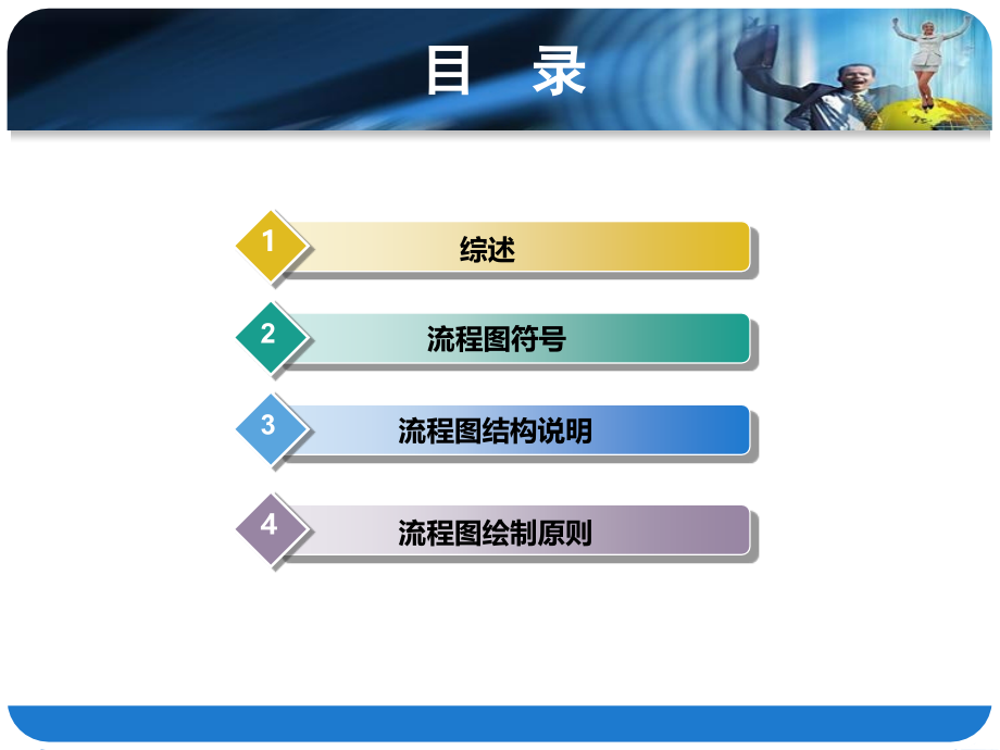 如何制作标准流程图讲义教材.ppt_第2页