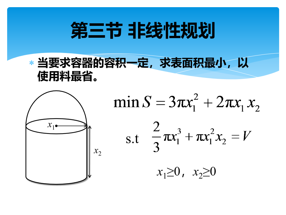 05-非线性规划-无约束问题培训课件.pptx_第2页