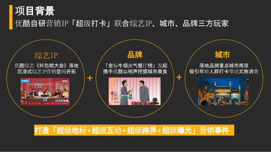 2024I超级打卡人间烟火小酒馆项目结案.pptx_第2页