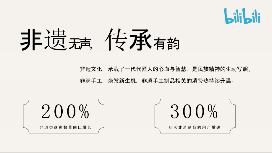 Bilibili《寻找100位非遗手艺人》招商方案.pptx_第2页