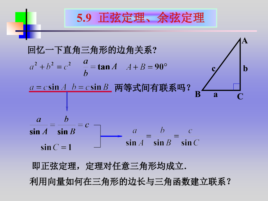 正弦定理余弦定理教学课件学习资料.ppt_第2页