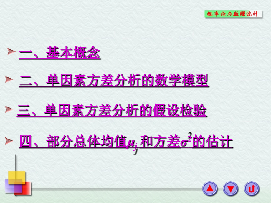 单因素方差分析教学材料.ppt_第2页