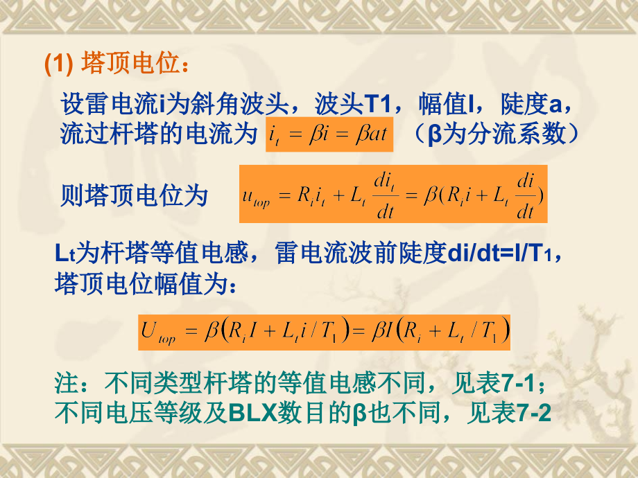 线路直击雷过电压及耐雷水平教学讲义.ppt_第2页