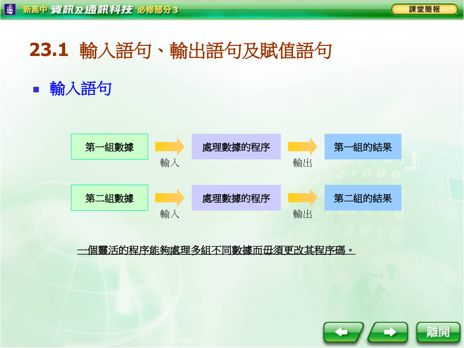 输入语句输出语句及赋值语句教学课件演示教学.ppt_第2页