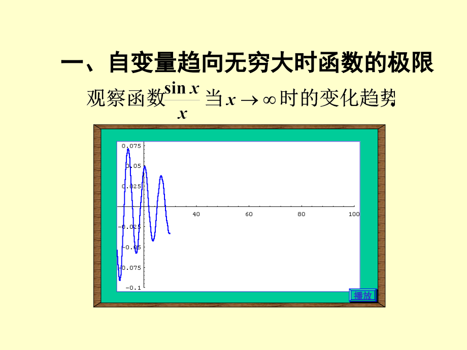 学习函数极限培训讲学.ppt_第2页