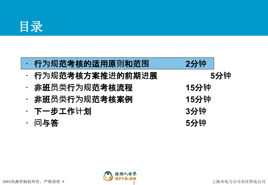 基层专职行为规范培训V12教材课程.ppt_第2页