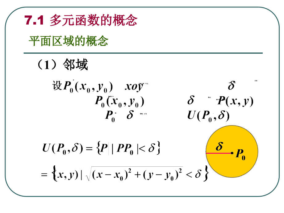 71多元函数的概念培训教材.ppt_第2页