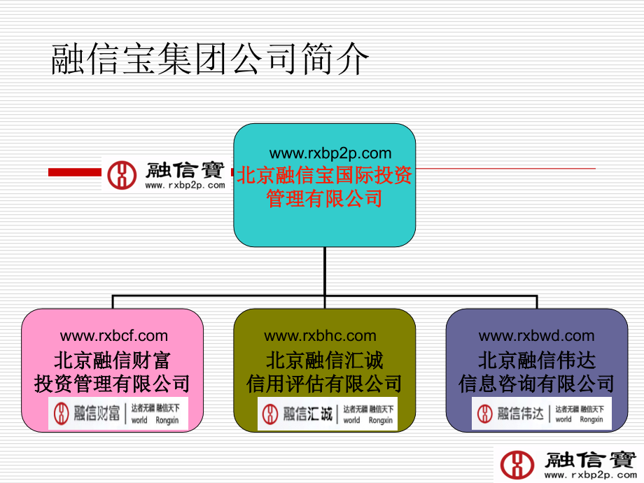 融信宝公司简介讲义教材.ppt_第1页