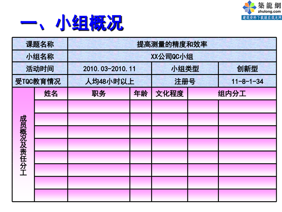 提高工程中测量精度和工作效率教学幻灯片.ppt_第2页