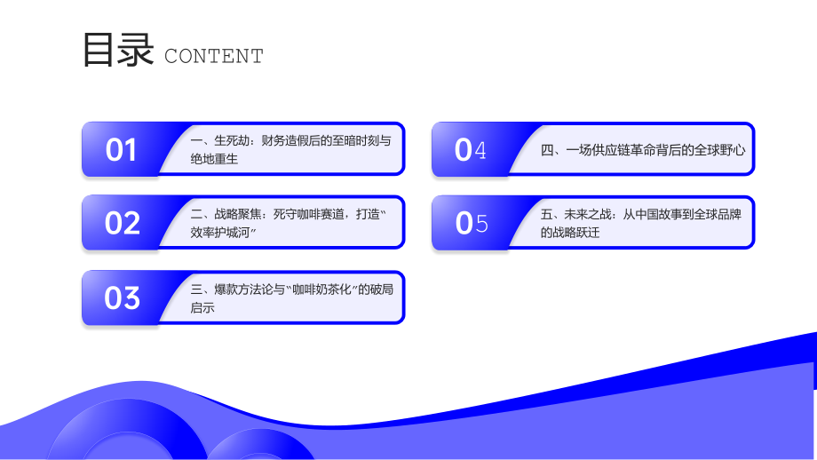 从星巴克到库迪：瑞幸眼中的对手与“反脆弱”逻辑.pptx_第2页