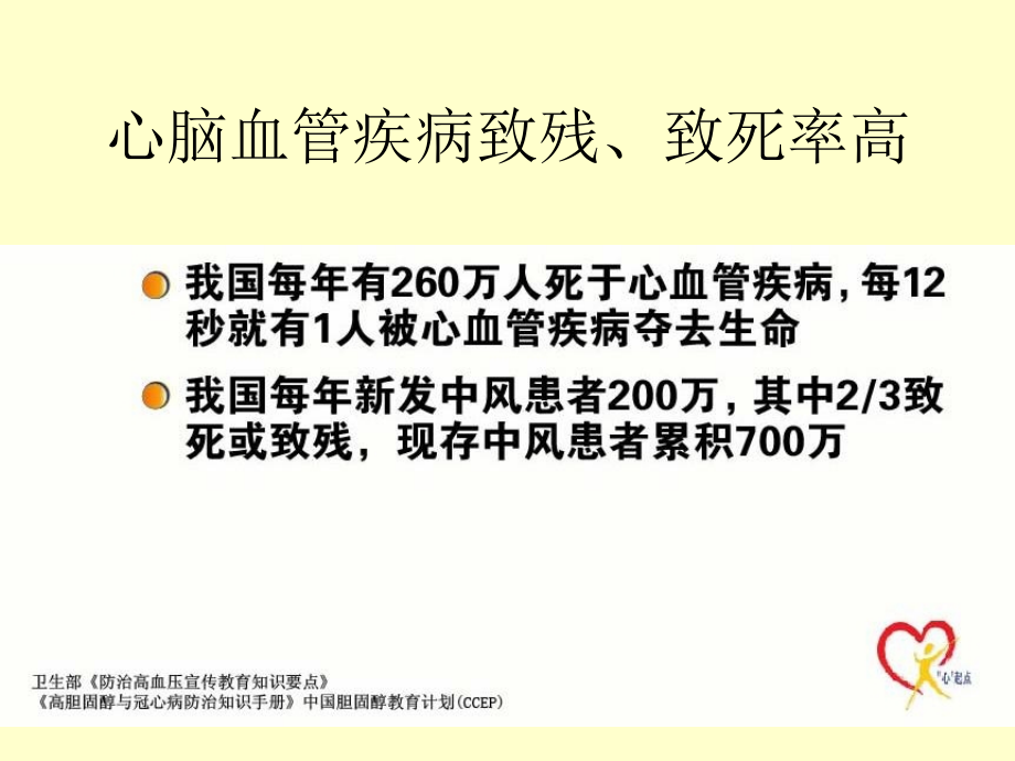 高血脂与心脑血管疾病教学材料.ppt_第2页