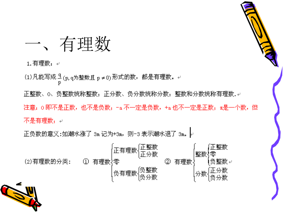 有理数单元小结教案资料.ppt_第2页