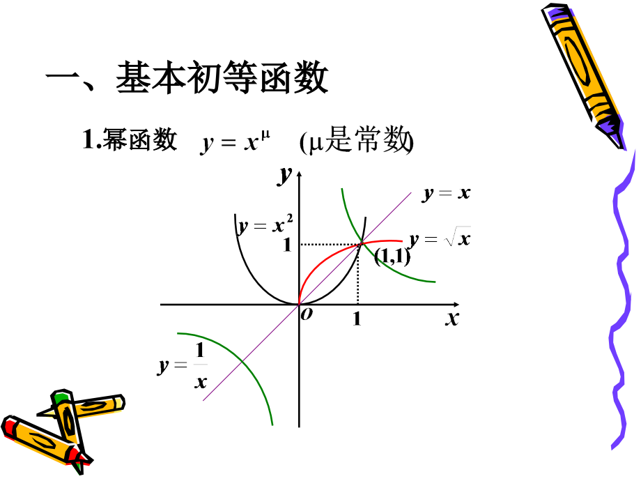 1-2基本初等函数演示教学.ppt_第1页