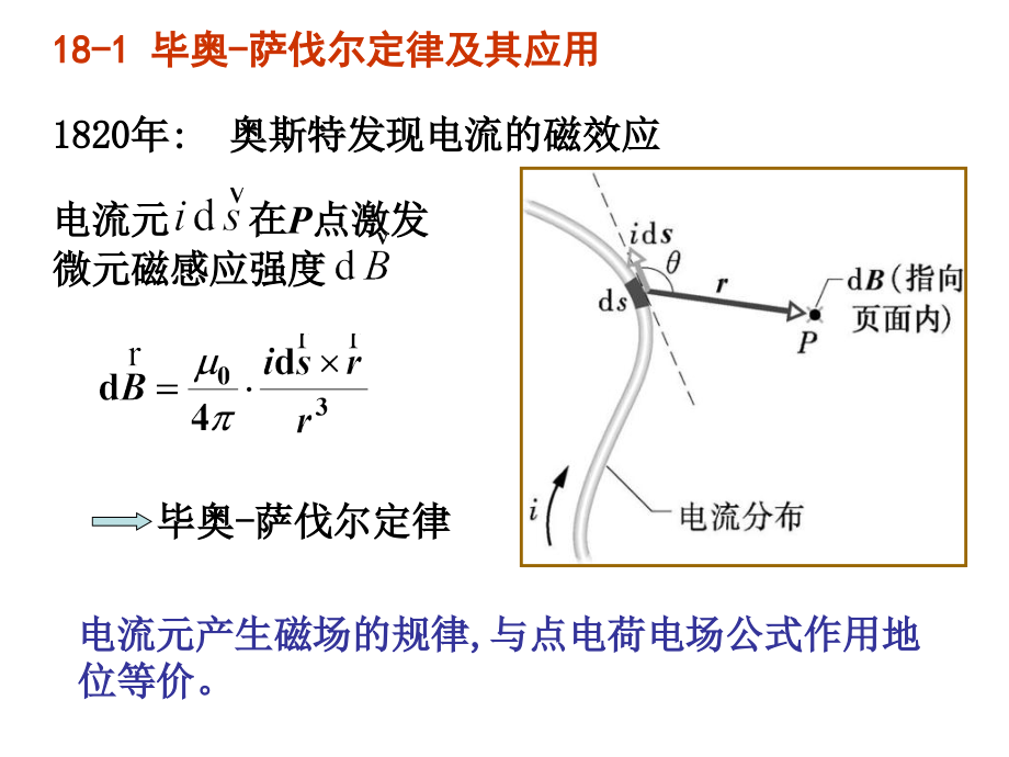 第18章电流的磁场磁介质知识分享.ppt_第2页