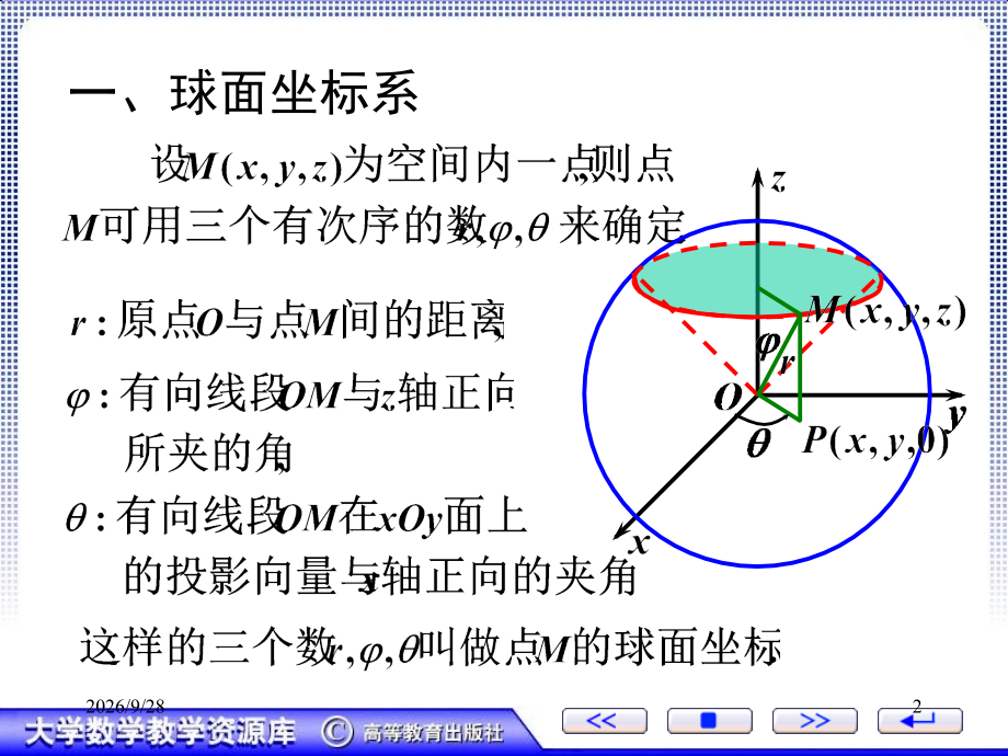 三重积分在球坐标系下的计算知识分享.ppt_第2页