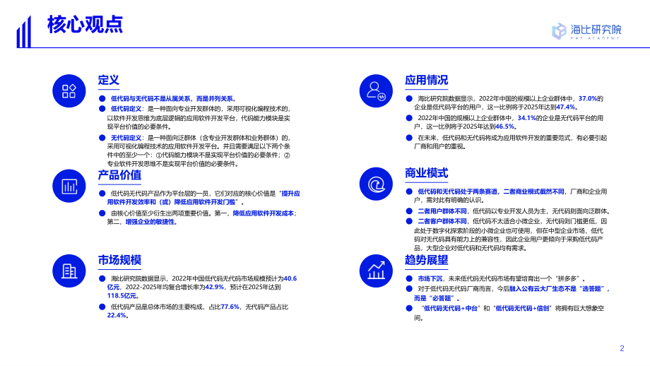 2022中国低代码无代码市场研究及选型评估报告.pptx_第2页