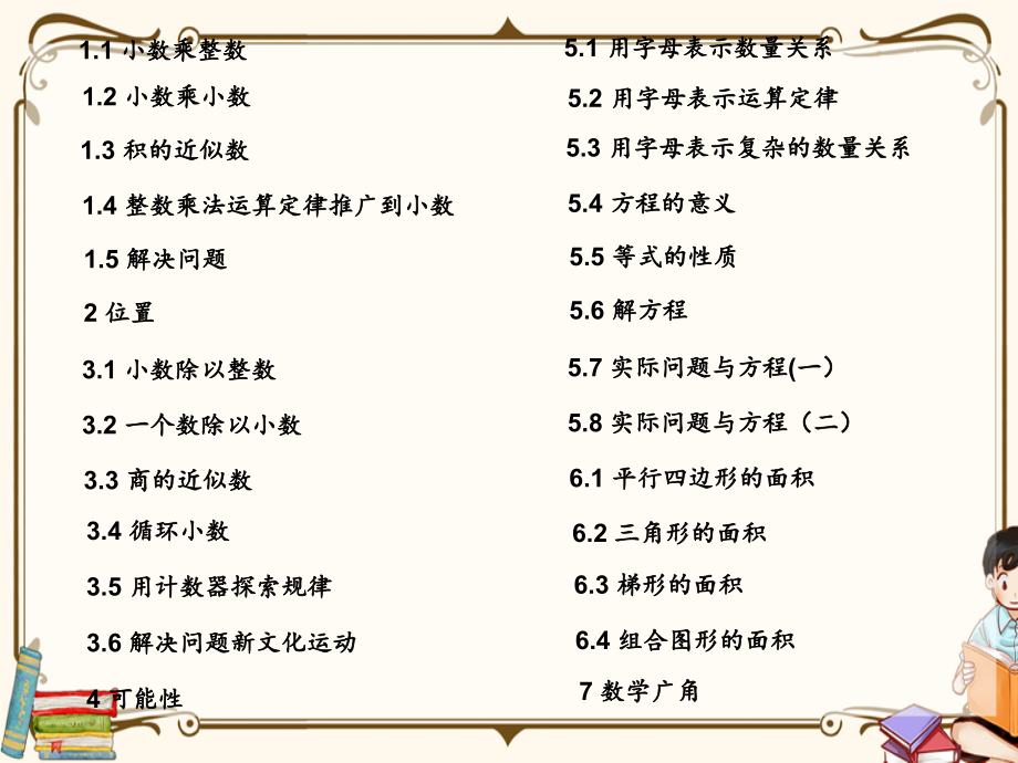 人教版数学五年级上册全册课件【新修订】.pptx_第2页