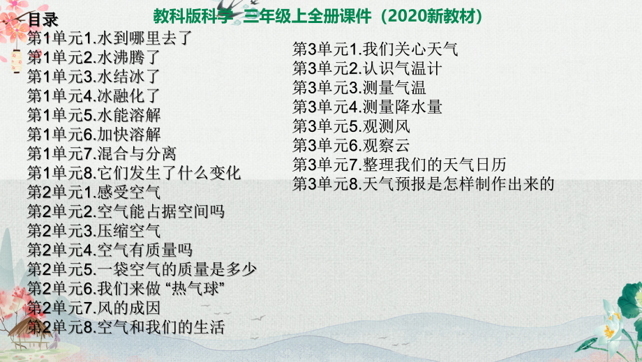 教科版三年级科学上册全册课件2020年.ppt_第2页
