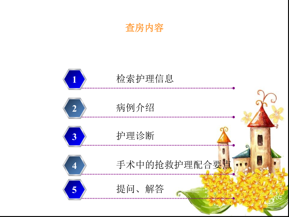 医疗疾病之宫外孕失血性休克手术的护理查房ppt.ppt_第2页
