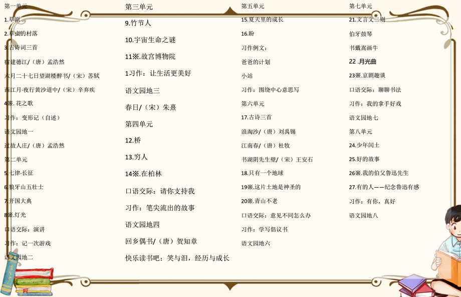 部编版六年级上册语文完整全册课件.pptx_第2页
