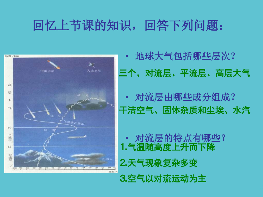 高一地理对流层大气的受热过程.ppt_第2页