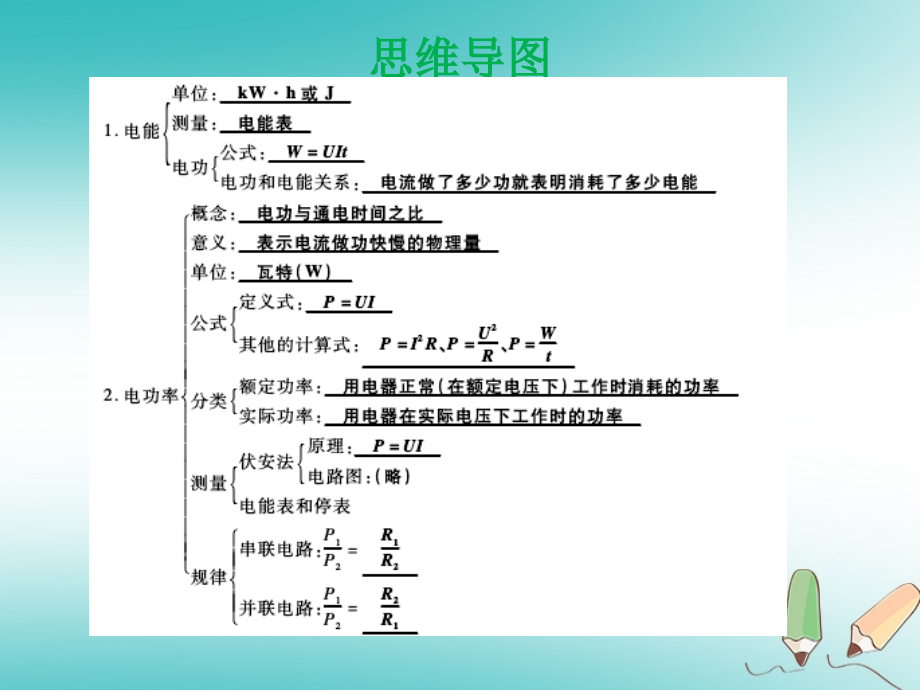 九年级物理全册第十八章电功率复习习题课件新人教版.ppt_第2页