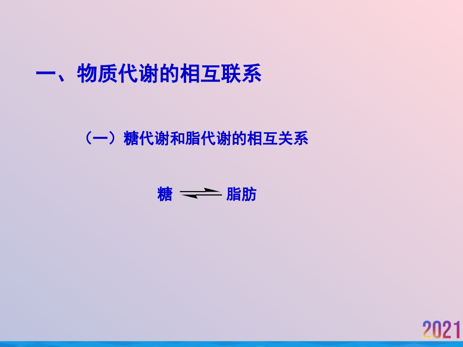 物质代谢的相互联系和基因表达的调节.ppt_第2页