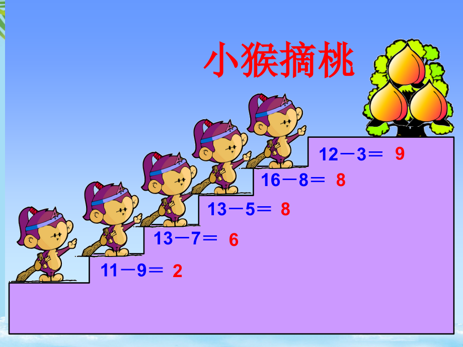 新人教一年级数学下册解决问题用数学多余条件市级公开课.pptx_第1页