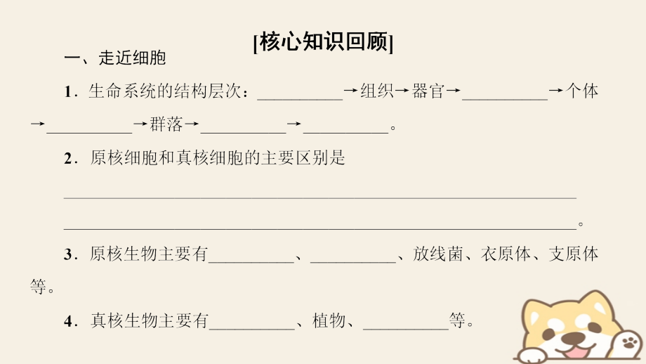 高中生物模块复习课课件新人教版必修.ppt_第2页