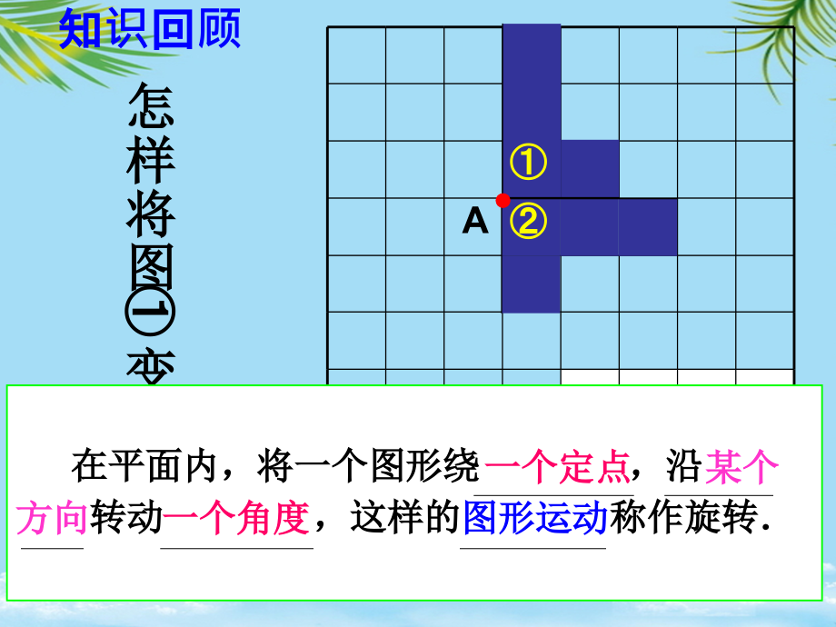 数学：《图形的旋转》(第4课时)课件(人教新课标九年级上).ppt_第1页