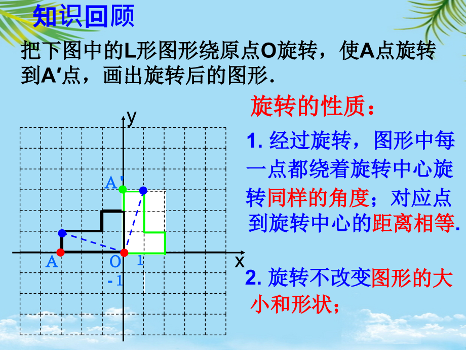 数学：《图形的旋转》(第4课时)课件(人教新课标九年级上).ppt_第2页