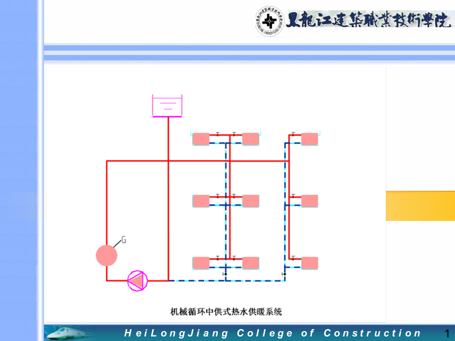 机械循环中供式热水供暖系统.ppt_第1页