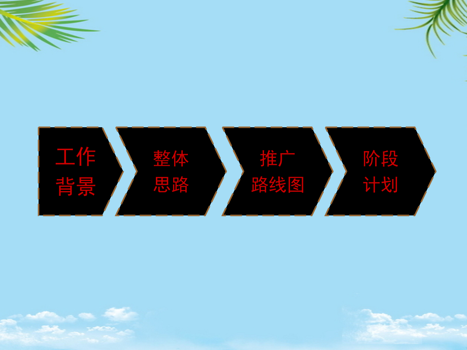 浙江湖州天鸿地产项目策划推广计划---汉嘉顾问.ppt_第2页