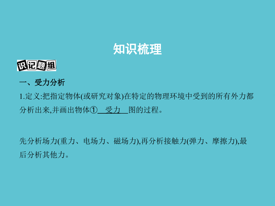 高考物理大一轮复习-第二章--受力分析-共点力的平衡.ppt_第2页