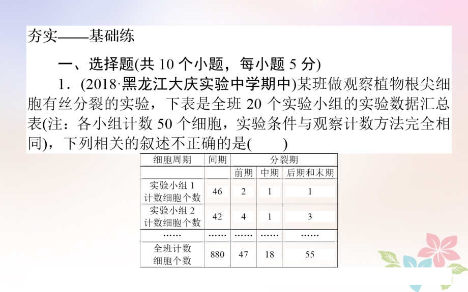2019-2020年全国通用高考生物全程刷题训练计划课练8讲义.ppt_第2页