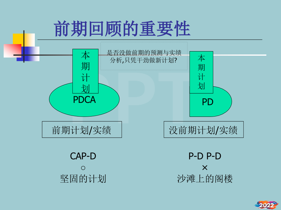 TQM--实践演习解说.pptx_第2页
