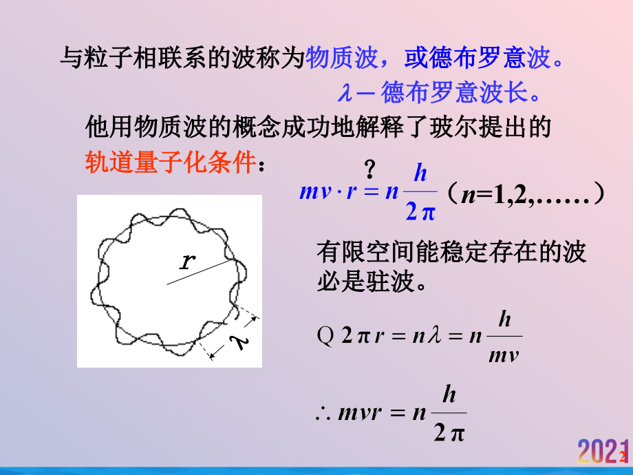 波函数不确定度关系.ppt_第2页