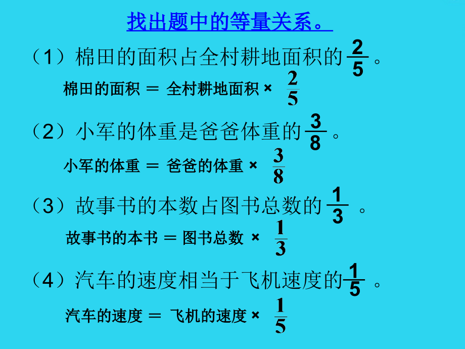 人教版六年级上册稍复杂的分数乘法应用题练习课.ppt_第2页