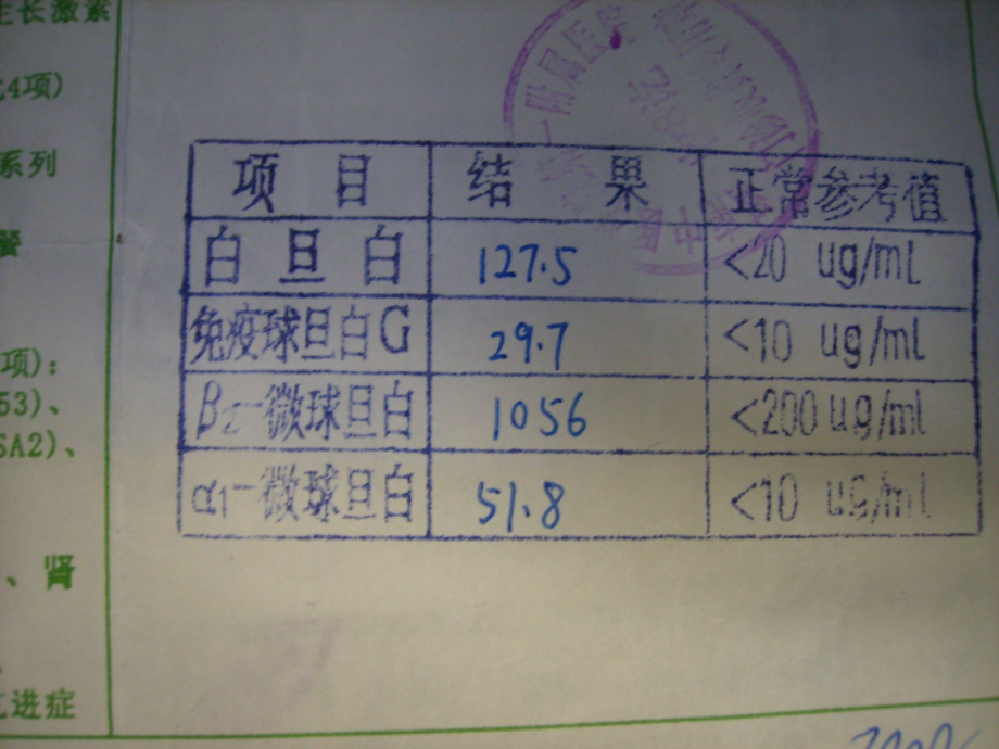 【课件】尿放免肾素三项.ppt_第2页